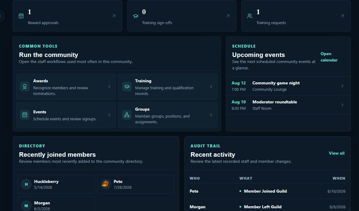 Platypus demo dashboard showing staff queues, community tools, upcoming events, and recent activity
