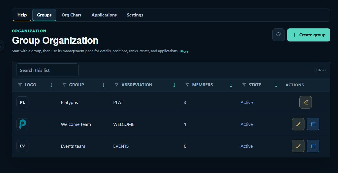 Group Organization workspace captured from the Platypus live demo
