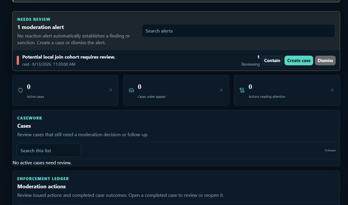 Moderation workspace captured from the Platypus live demo