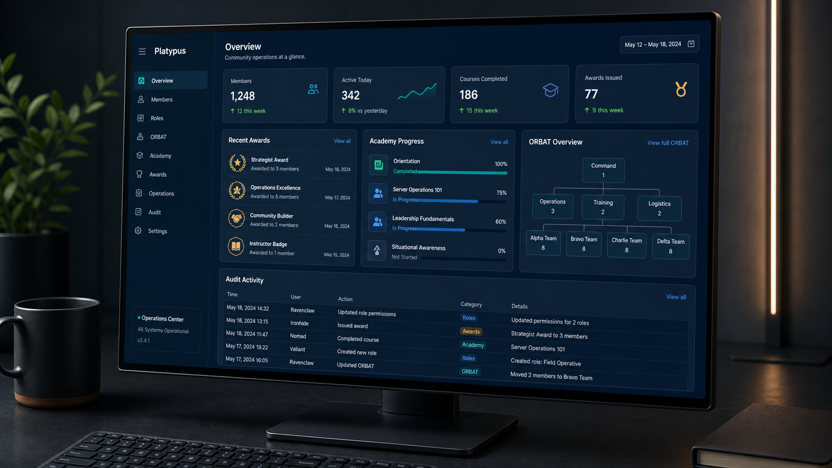 Platypus dashboard showing community operations, awards, academy progress, ORBAT overview, and audit activity